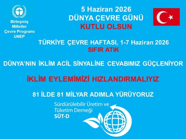 DÜNYA’NIN İKLİM ACİL SİNYALİNE CEVABIMIZ GÜÇLENİYOR  İKLİM EYLEMİMİZİ HIZLANDIRMALIYIZ   81 İLDE 81 MİLYAR ADIMLA YÜRÜYORUZ