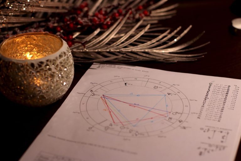 Astroloji Burç Yorumlarının Ötesinde Bir Alan Oluşturuyor