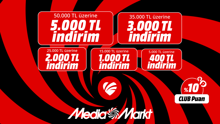 Mediamarkt’tan “Sepet Kampanyası” İle Sepette 5.000 Tl’ye Varan İndirim Fırsatı