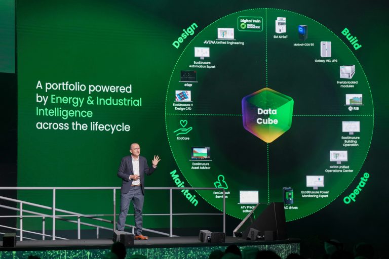 Schneider Electric, Abu Dhabi’de düzenlenen Innovation Summit Orta Doğu ve Afrika 2026’yı tamamladı, BAE Endüstriyel Yapay Zekâ Araştırması’nı yayımladı